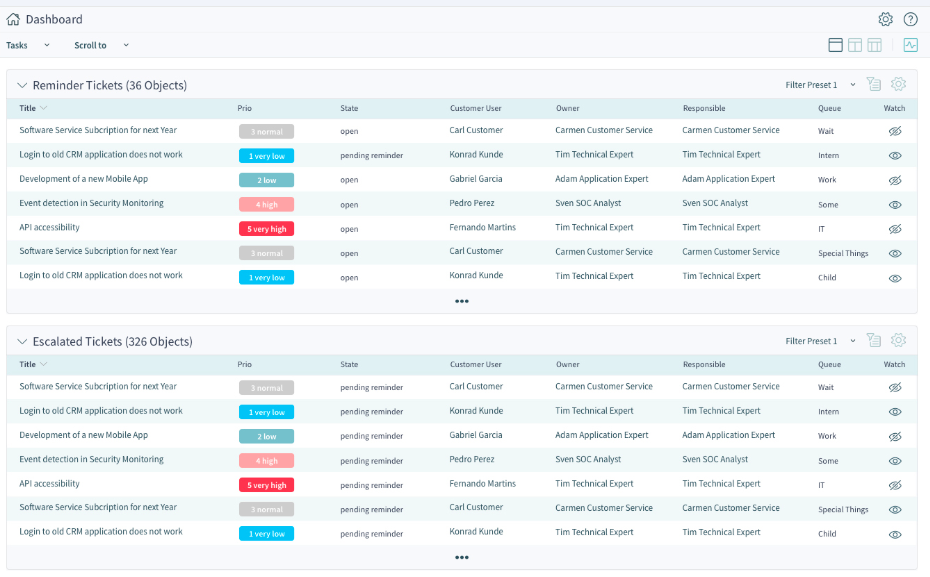 OTRS API: что это такое и как работать с интерфейсами системы