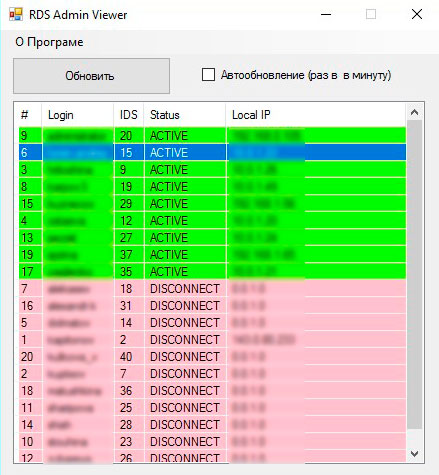 RDS Admin Viewer