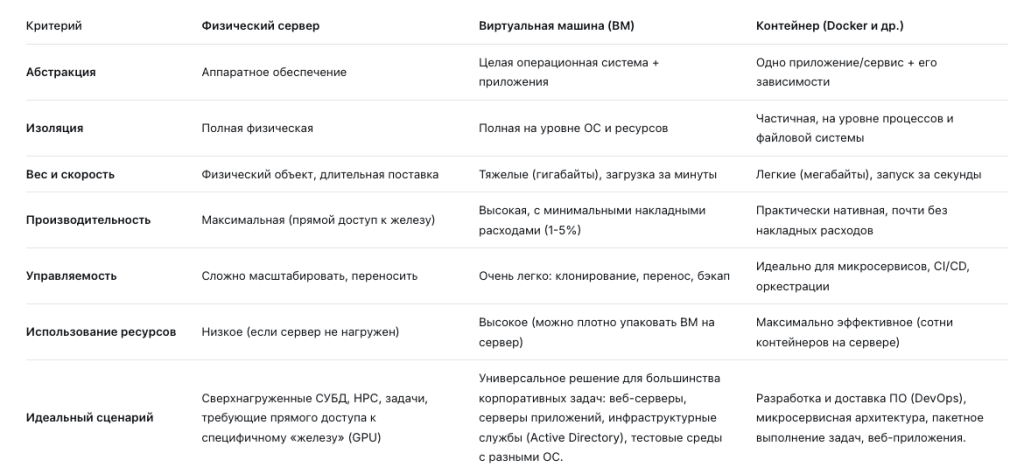 Снимок экрана 2025-12-22 в 10.47.23.png