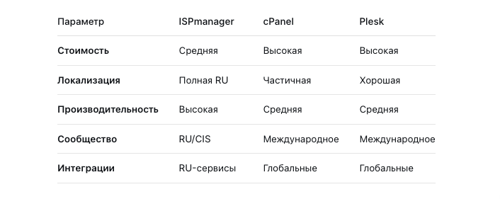 Снимок экрана 2025-12-15 в 10.49.34.png