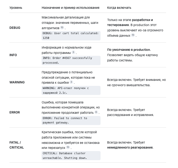 Снимок экрана 2026-01-20 в 16.45.29.png
